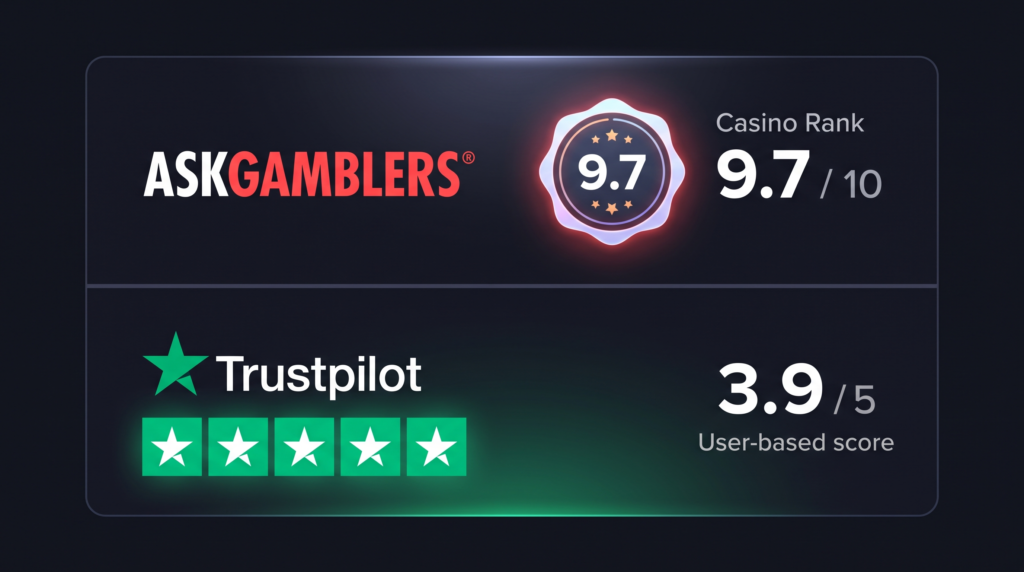 stake casino rating